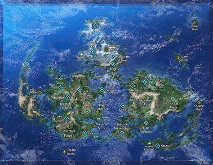 Final Fantasy VII world
