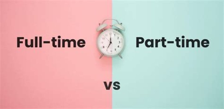 How to Complete the Full-Time Part-Time Challenge