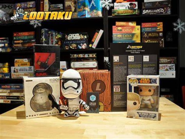 Lootaku