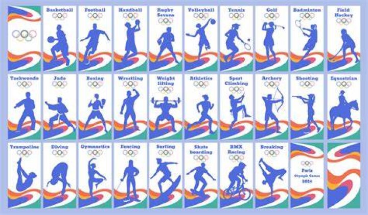 Olympic sports