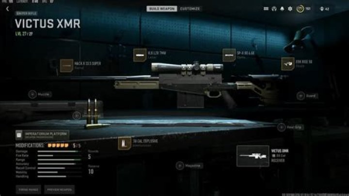 Victus one-shot loadout warzone 2 season 3